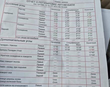 Серый Киа Оптима, объемом двигателя 2.36 л и пробегом 170 тыс. км за 9000 $, фото 23 на Automoto.ua