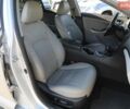 Сірий Кіа Оптіма, об'ємом двигуна 2.36 л та пробігом 156 тис. км за 8800 $, фото 12 на Automoto.ua