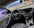 Серый Киа Оптима, объемом двигателя 2.4 л и пробегом 88 тыс. км за 8950 $, фото 17 на Automoto.ua