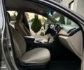 Сірий Кіа Оптіма, об'ємом двигуна 2.36 л та пробігом 130 тис. км за 8700 $, фото 19 на Automoto.ua