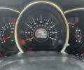 Киа Оптима 2015 в Здолбунове на Automoto.ua Серый Киа Оптима, объемом двигателя 2.4 л и пробегом 125 тыс. км за 10100 $, фото 7 на Automoto.ua