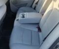 Серый Киа Оптима, объемом двигателя 2.4 л и пробегом 158 тыс. км за 11000 $, фото 28 на Automoto.ua
