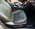 Сірий Кіа Оптіма, об'ємом двигуна 2.36 л та пробігом 144 тис. км за 7200 $, фото 31 на Automoto.ua