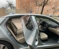 Серый Киа Оптима, объемом двигателя 2.4 л и пробегом 116 тыс. км за 12999 $, фото 16 на Automoto.ua