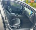 Серый Киа Оптима, объемом двигателя 2 л и пробегом 214 тыс. км за 9000 $, фото 15 на Automoto.ua