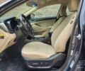Сірий Кіа Оптіма, об'ємом двигуна 2.4 л та пробігом 118 тис. км за 7300 $, фото 7 на Automoto.ua