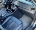 Серый Киа Оптима, объемом двигателя 2 л и пробегом 380 тыс. км за 13900 $, фото 10 на Automoto.ua