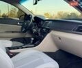 Серый Киа Оптима, объемом двигателя 2.4 л и пробегом 70 тыс. км за 11200 $, фото 12 на Automoto.ua