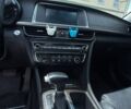 Серый Киа Оптима, объемом двигателя 2.36 л и пробегом 185 тыс. км за 12400 $, фото 16 на Automoto.ua