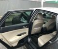 Серый Киа Оптима, объемом двигателя 2.4 л и пробегом 115 тыс. км за 13500 $, фото 10 на Automoto.ua