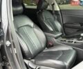 Серый Киа Оптима, объемом двигателя 2 л и пробегом 180 тыс. км за 9500 $, фото 9 на Automoto.ua