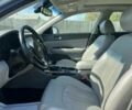 Серый Киа Оптима, объемом двигателя 2.4 л и пробегом 95 тыс. км за 2800 $, фото 5 на Automoto.ua