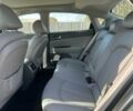 Серый Киа Оптима, объемом двигателя 2.4 л и пробегом 95 тыс. км за 2800 $, фото 8 на Automoto.ua