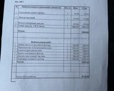 Киа Оптима 2017 в Киеве на Automoto.ua Серый Киа Оптима, объемом двигателя 2.36 л и пробегом 101 тыс. км за 11500 $, фото 28 на Automoto.ua