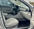Серый Киа Оптима, объемом двигателя 2 л и пробегом 107 тыс. км за 16500 $, фото 19 на Automoto.ua
