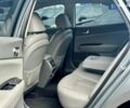 Серый Киа Оптима, объемом двигателя 2 л и пробегом 107 тыс. км за 16500 $, фото 17 на Automoto.ua