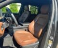 Серый Киа Оптима, объемом двигателя 2 л и пробегом 258 тыс. км за 13900 $, фото 9 на Automoto.ua