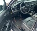 Сірий Кіа Оптіма, об'ємом двигуна 2 л та пробігом 145 тис. км за 12499 $, фото 13 на Automoto.ua