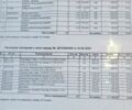 Серый Киа Оптима, объемом двигателя 2.4 л и пробегом 160 тыс. км за 9900 $, фото 2 на Automoto.ua