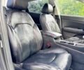 Серый Киа Оптима, объемом двигателя 2 л и пробегом 82 тыс. км за 4450 $, фото 9 на Automoto.ua