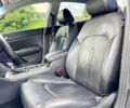 Серый Киа Оптима, объемом двигателя 2 л и пробегом 82 тыс. км за 4450 $, фото 8 на Automoto.ua