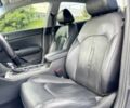 Серый Киа Оптима, объемом двигателя 2 л и пробегом 32 тыс. км за 9600 $, фото 10 на Automoto.ua