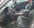 Серый Киа Оптима, объемом двигателя 2 л и пробегом 114 тыс. км за 6300 $, фото 28 на Automoto.ua