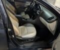 Синий Киа Оптима, объемом двигателя 2.4 л и пробегом 150 тыс. км за 10200 $, фото 11 на Automoto.ua