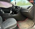 Синій Кіа Оптіма, об'ємом двигуна 2.36 л та пробігом 160 тис. км за 4400 $, фото 5 на Automoto.ua