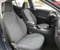 Киа Оптима 2014 в Киеве на Automoto.ua Синий Киа Оптима, объемом двигателя 2.36 л и пробегом 180 тыс. км за 9000 $, фото 11 на Automoto.ua