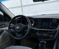 Синій Кіа Оптіма, об'ємом двигуна 2.36 л та пробігом 170 тис. км за 9800 $, фото 13 на Automoto.ua