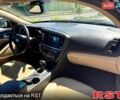 Синій Кіа Оптіма, об'ємом двигуна 2.3 л та пробігом 115 тис. км за 11500 $, фото 2 на Automoto.ua