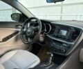 Синій Кіа Оптіма, об'ємом двигуна 2.36 л та пробігом 170 тис. км за 9800 $, фото 8 на Automoto.ua