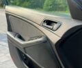 Синій Кіа Оптіма, об'ємом двигуна 2.36 л та пробігом 180 тис. км за 7100 $, фото 27 на Automoto.ua