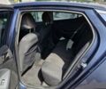Синий Киа Оптима, объемом двигателя 2.7 л и пробегом 156 тыс. км за 11500 $, фото 16 на Automoto.ua