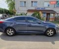 Синий Киа Оптима, объемом двигателя 2.7 л и пробегом 156 тыс. км за 11500 $, фото 1 на Automoto.ua