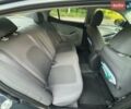 Синій Кіа Оптіма, об'ємом двигуна 2.4 л та пробігом 226 тис. км за 10000 $, фото 8 на Automoto.ua