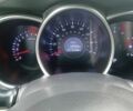 Синий Киа Оптима, объемом двигателя 2 л и пробегом 162 тыс. км за 8000 $, фото 6 на Automoto.ua