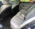 Синій Кіа Оптіма, об'ємом двигуна 2.36 л та пробігом 135 тис. км за 9800 $, фото 21 на Automoto.ua
