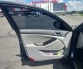 Синий Киа Оптима, объемом двигателя 2.4 л и пробегом 170 тыс. км за 11999 $, фото 13 на Automoto.ua