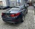 Синій Кіа Оптіма, об'ємом двигуна 2.4 л та пробігом 160 тис. км за 10500 $, фото 5 на Automoto.ua