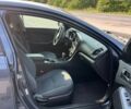 Синій Кіа Оптіма, об'ємом двигуна 2.36 л та пробігом 180 тис. км за 7100 $, фото 22 на Automoto.ua