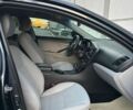 Синій Кіа Оптіма, об'ємом двигуна 2.36 л та пробігом 168 тис. км за 9800 $, фото 9 на Automoto.ua