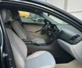Синій Кіа Оптіма, об'ємом двигуна 2.36 л та пробігом 170 тис. км за 9800 $, фото 7 на Automoto.ua