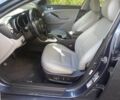 Синій Кіа Оптіма, об'ємом двигуна 2.4 л та пробігом 135 тис. км за 9800 $, фото 14 на Automoto.ua