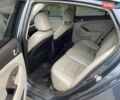 Синий Киа Оптима, объемом двигателя 2.4 л и пробегом 165 тыс. км за 9500 $, фото 5 на Automoto.ua