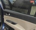 Синий Киа Оптима, объемом двигателя 2.36 л и пробегом 3 тыс. км за 3800 $, фото 1 на Automoto.ua