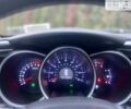 Киа Оптима 2015 в Львове на Automoto.ua Синий Киа Оптима, объемом двигателя 2.4 л и пробегом 115 тыс. км за 9200 $, фото 14 на Automoto.ua
