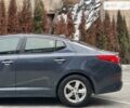 Киа Оптима 2015 в Львове на Automoto.ua Синий Киа Оптима, объемом двигателя 2.4 л и пробегом 115 тыс. км за 9200 $, фото 7 на Automoto.ua