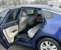 Синій Кіа Оптіма, об'ємом двигуна 2.36 л та пробігом 214 тис. км за 8800 $, фото 4 на Automoto.ua